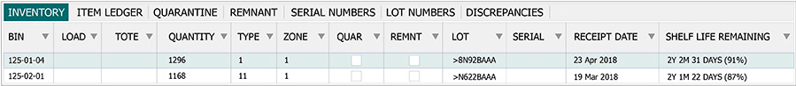 Inventory Tab